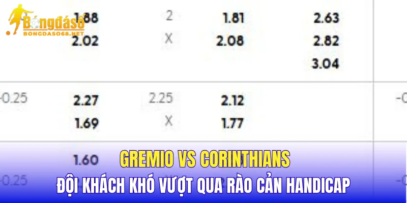 Gremio vs Corinthians đội khách khó vượt qua rào cản Handicap