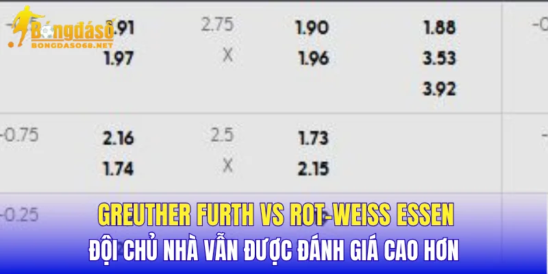 Greuther Furth vs Rot-Weiss Essen đội chủ nhà vẫn được đánh giá cao hơn