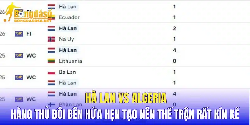Hà Lan vs Algeria hàng thủ đôi bên hứa hẹn tạo nên thế trận rất kín kẽ