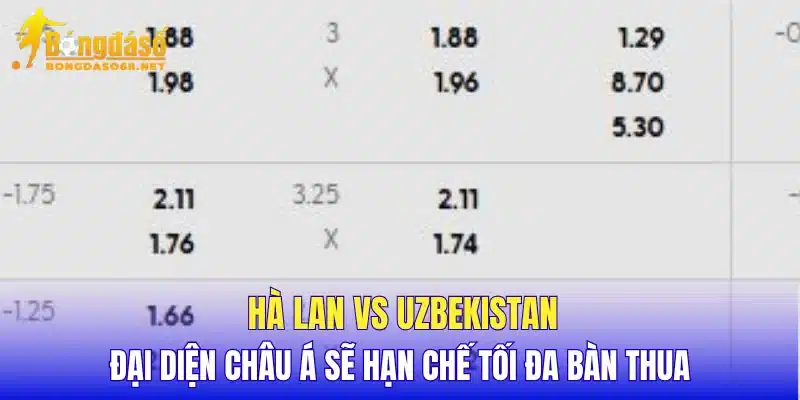 Hà Lan vs Uzbekistan đại diện châu Á sẽ hạn chế tối đa bàn thua