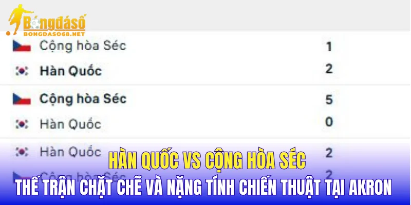 Hàn Quốc vs Cộng Hòa Séc thế trận chặt chẽ và nặng tính chiến thuật tại Akron