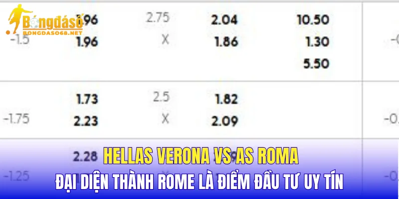 Hellas Verona vs AS Roma đại diện thành Rome là điểm đầu tư uy tín