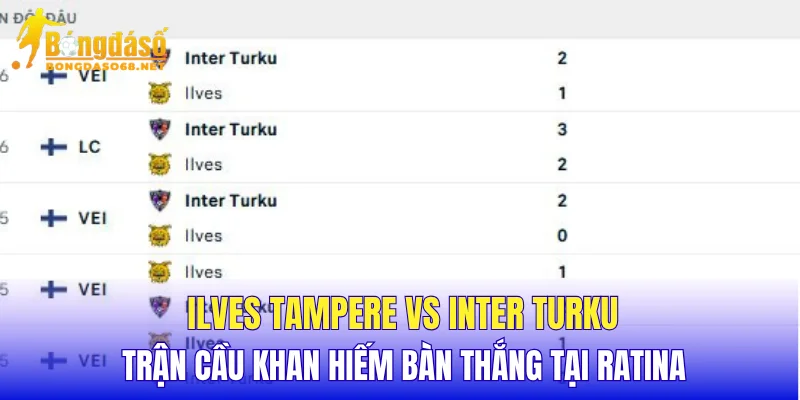 Ilves Tampere vs Inter Turku trận cầu khan hiếm bàn thắng tại Ratina