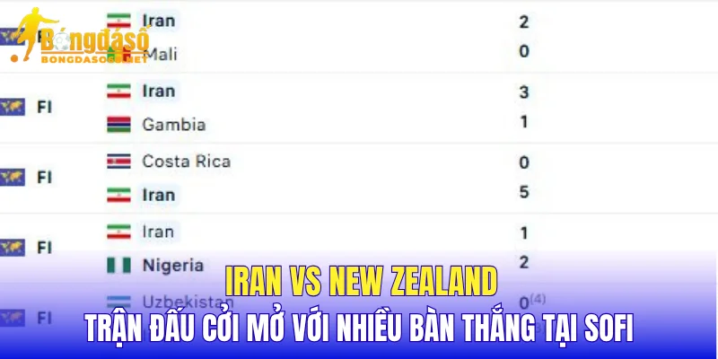Iran vs New Zealand trận đấu cởi mở với nhiều bàn thắng tại SoFi