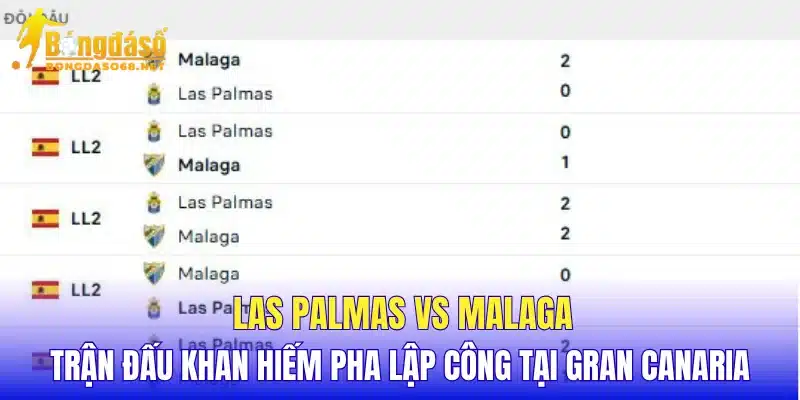 Las Palmas vs Malaga trận đấu khan hiếm pha lập công tại Gran Canaria