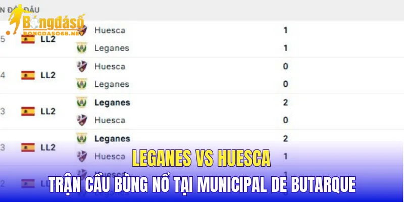 Leganes vs Huesca trận cầu bùng nổ tại Municipal de Butarque