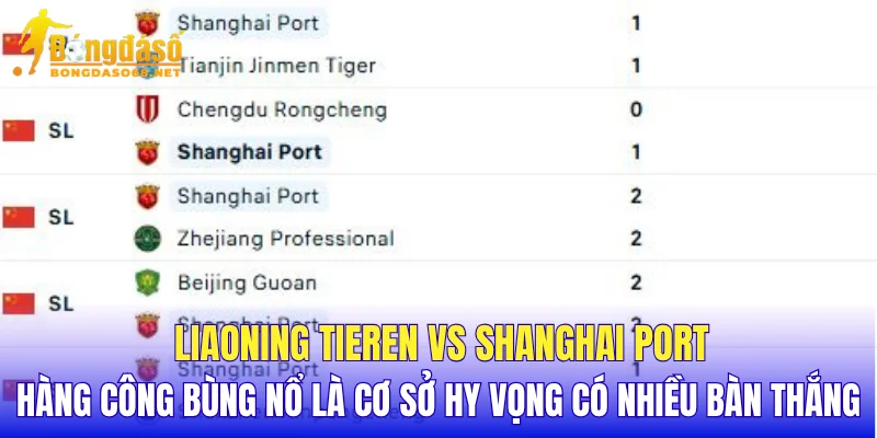 Liaoning Tieren vs Shanghai Port hàng công bùng nổ là cơ sở hy vọng có nhiều bàn thắng