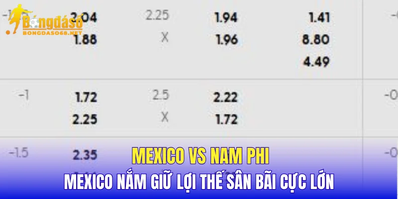 Mexico vs Nam Phi Mexico nắm giữ lợi thế sân bãi cực lớn