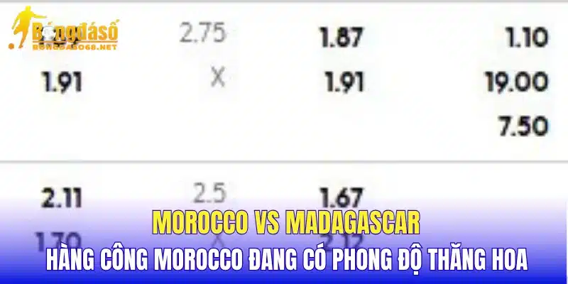 Morocco vs Madagascar hàng công Morocco đang có phong độ thăng hoa