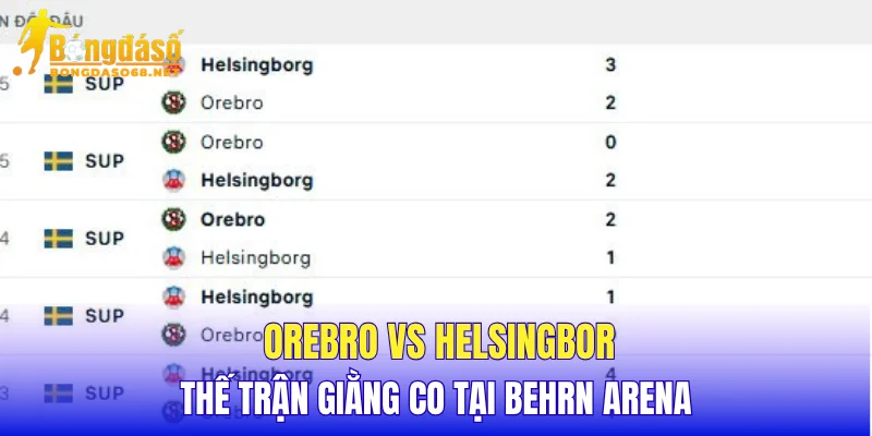 Orebro vs Helsingborg thế trận giằng co tại Behrn Arena