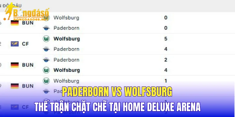 Paderborn vs Wolfsburg thế trận chặt chẽ tại Home Deluxe Arena