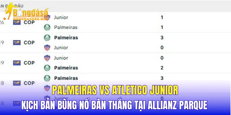 Palmeiras vs Atletico Junior kịch bản bùng nổ bàn thắng tại Allianz Parque