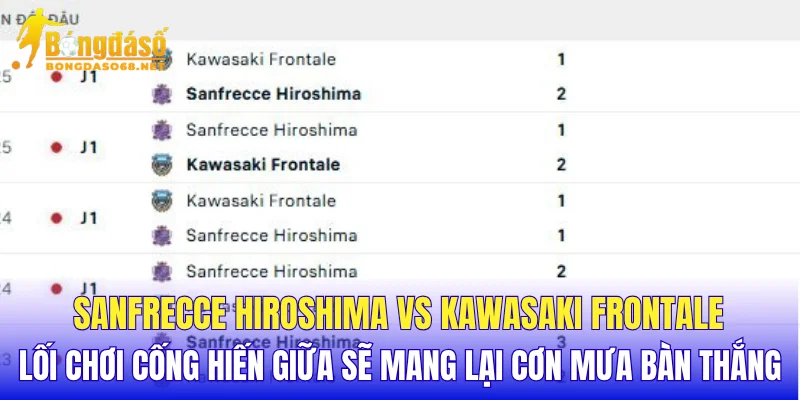 Sanfrecce Hiroshima vs Kawasaki Frontale lối chơi cống hiến giữa sẽ mang lại cơn mưa bàn thắng