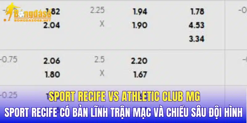 Sport Recife vs Athletic Club MG Sport Recife có bản lĩnh trận mạc và chiều sâu đội hình