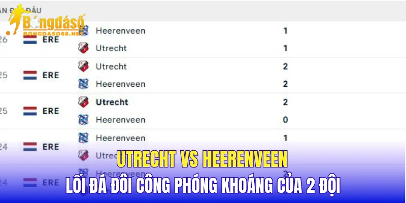 Utrecht vs Heerenveen lối đá đôi công phóng khoáng của 2 đội