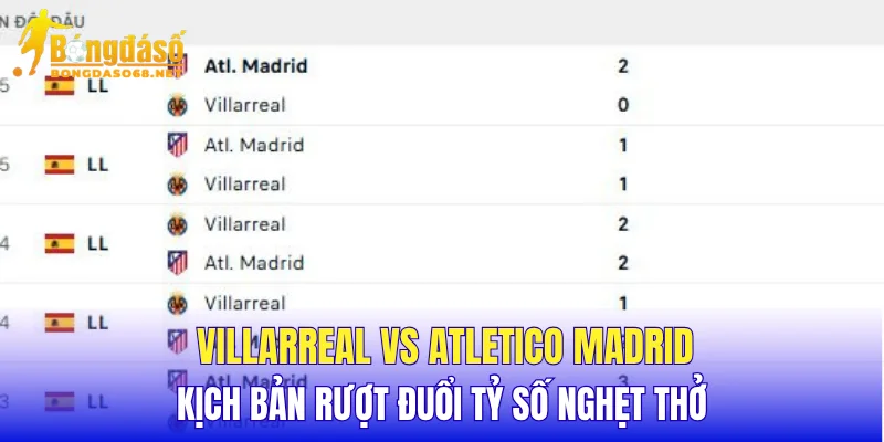 Villarreal vs Atletico Madrid kịch bản rượt đuổi tỷ số nghẹt thở