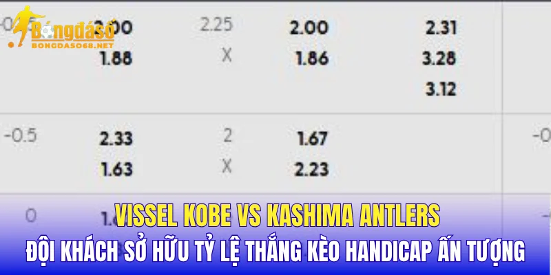 Vissel Kobe vs Kashima Antlers đội khách sở hữu tỷ lệ thắng kèo Handicap ấn tượng