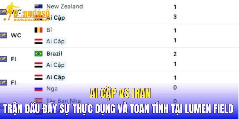 Ai Cập vs Iran trận đấu đầy sự thực dụng và toan tính tại Lumen Field