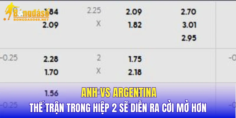 Anh vs Argentina thế trận trong hiệp 2 sẽ diễn ra cởi mở hơn