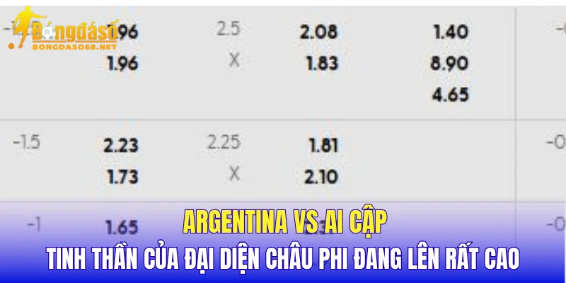 Argentina vs Ai Cập tinh thần của đại diện châu Phi đang lên rất cao