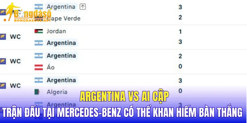 Argentina vs Ai Cập trận đấu tại Mercedes-Benz có thể khan hiếm bàn thắng