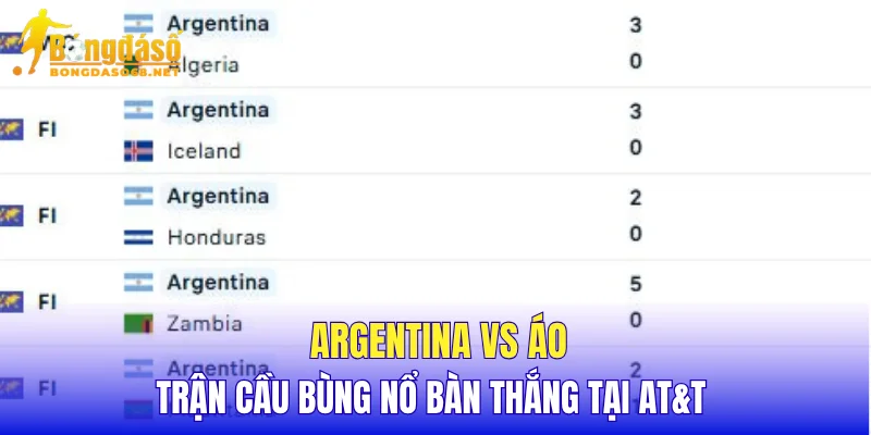 Argentina vs Áo trận cầu bùng nổ bàn thắng tại AT&T