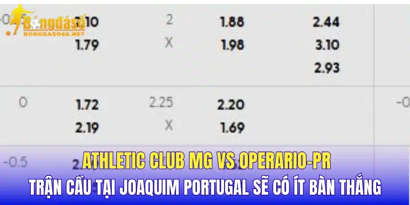 Athletic Club MG vs Operario-PR trận cầu tại Joaquim Portugal sẽ có ít bàn thắng