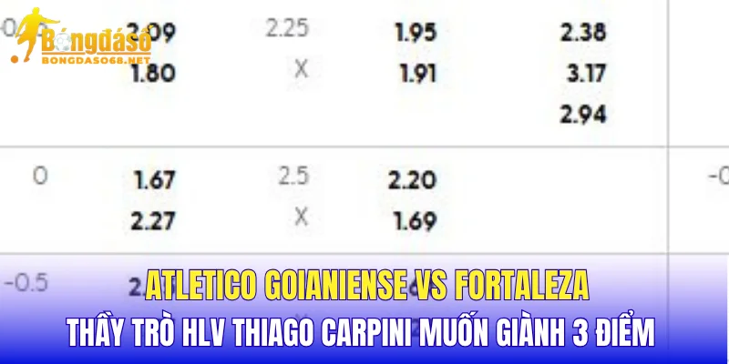 Atletico Goianiense vs Fortaleza thầy trò HLV Thiago Carpini muốn giành 3 điểm  