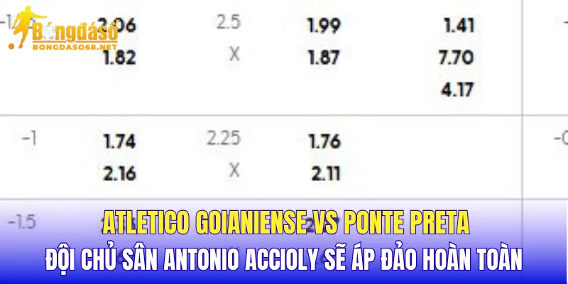 Atletico Goianiense vs Ponte Preta đội chủ sân Antonio Accioly sẽ áp đảo hoàn toàn