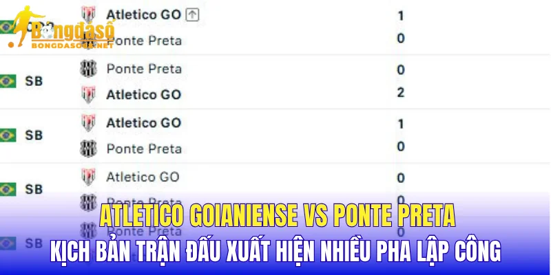 Atletico Goianiense vs Ponte Preta kịch bản trận đấu xuất hiện nhiều pha lập công