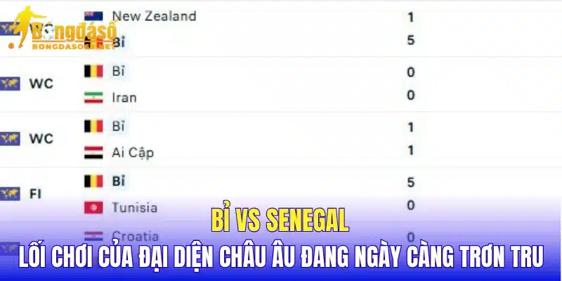 Bỉ vs Senegal lối chơi của đại diện châu Âu đang ngày càng trơn tru