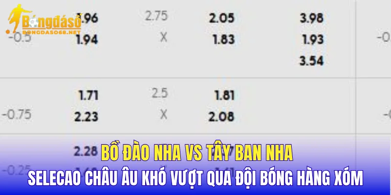 Bồ Đào Nha vs Tây Ban Nha Selecao châu Âu khó vượt qua đội bóng hàng xóm