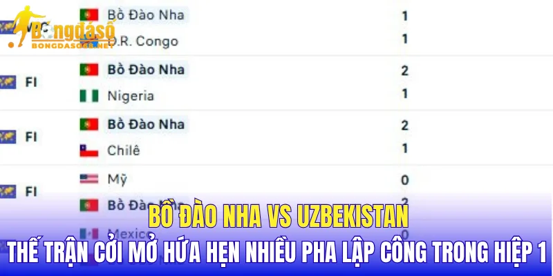 Bồ Đào Nha vs Uzbekistan thế trận cởi mở hứa hẹn nhiều pha lập công trong hiệp 1