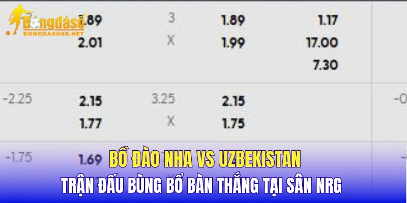 Bồ Đào Nha vs Uzbekistan trận đấu bùng bổ bàn thắng tại sân NRG