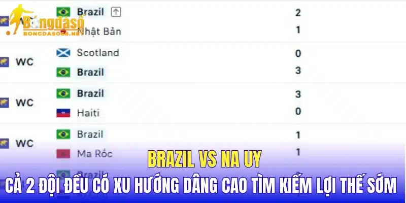 Brazil vs Na Uy cả 2 đội đều có xu hướng dâng cao tìm kiếm lợi thế sớm 
