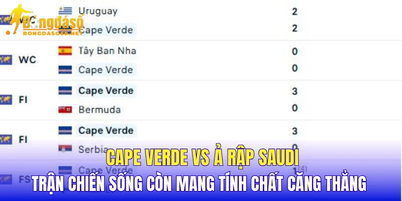 Cape Verde vs Ả Rập Saudi trận chiến sống còn mang tính chất căng thẳng