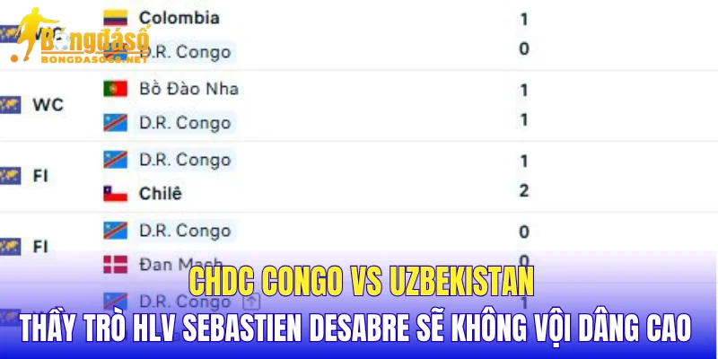 CHDC Congo vs Uzbekistan thầy trò HLV Sebastien Desabre sẽ không vội dâng cao