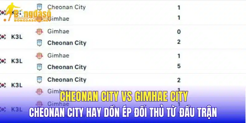 Cheonan City vs Gimhae City Cheonan City hay dồn ép đối thủ từ đầu trận