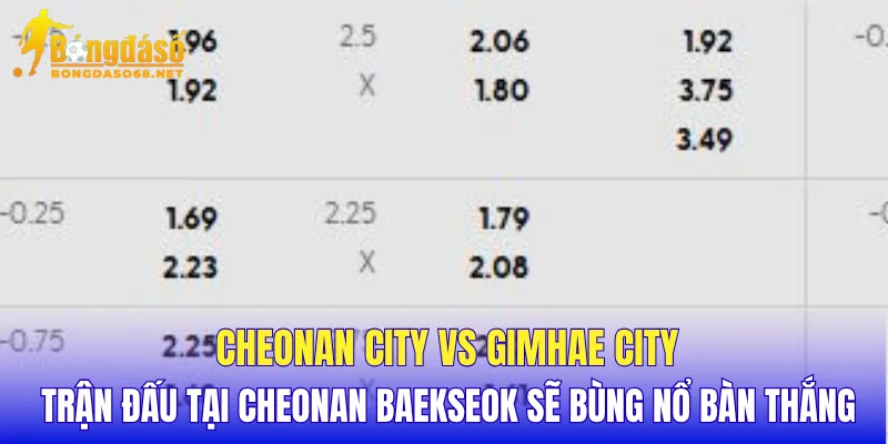 Cheonan City vs Gimhae City trận đấu tại Cheonan Baekseok sẽ bùng nổ bàn thắng