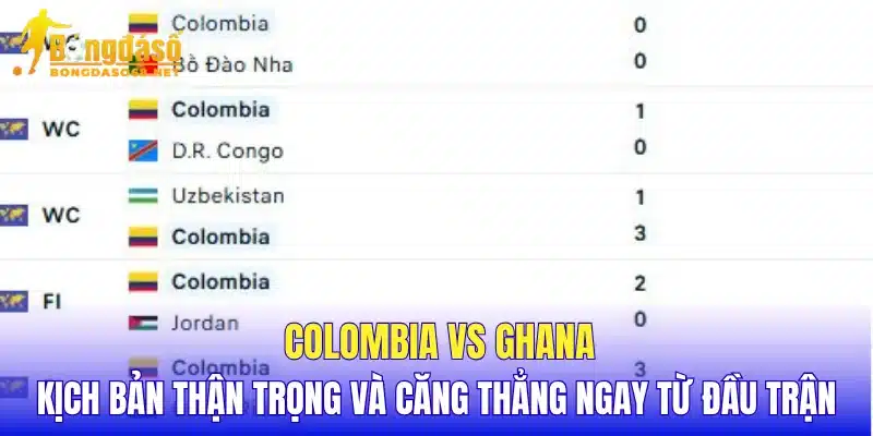 Colombia vs Ghana kịch bản thận trọng và căng thẳng ngay từ đầu trận
