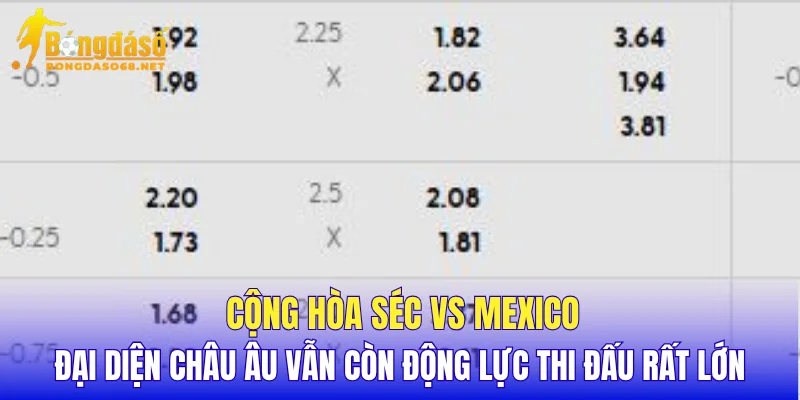 Cộng Hòa Séc vs Mexico đại diện châu Âu vẫn còn động lực thi đấu rất lớn