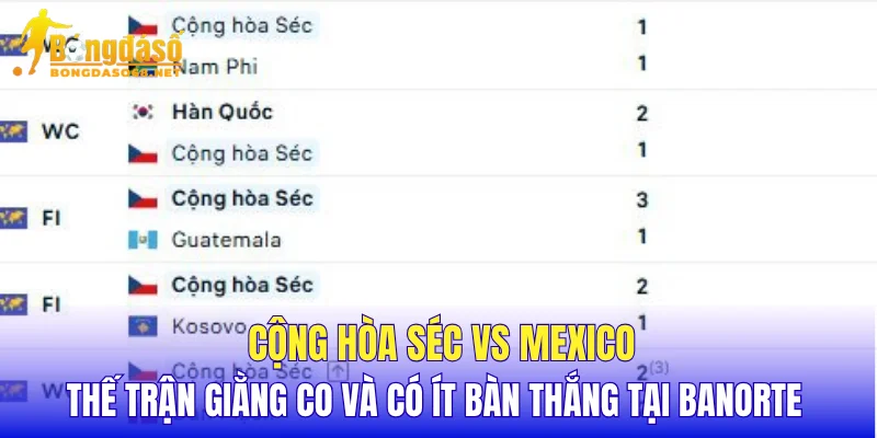 Cộng Hòa Séc vs Mexico thế trận giằng co và có ít bàn thắng tại Banorte