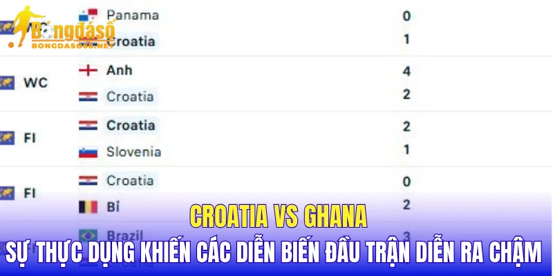 Croatia vs Ghana sự thực dụng khiến các diễn biến đầu trận diễn ra chậm