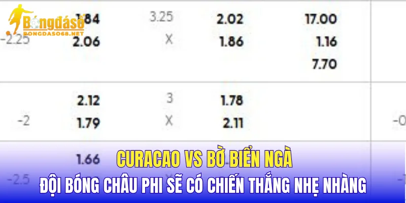 Curacao vs Bờ Biển Ngà đội bóng châu Phi sẽ có chiến thắng nhẹ nhàng