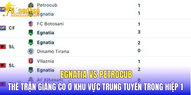 Egnatia vs Petrocub thế trận giằng co ở khu vực trung tuyến trong hiệp 1
