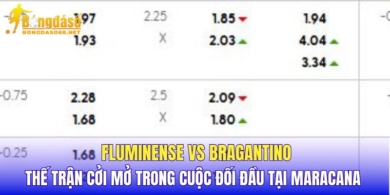 Fluminense vs Bragantino thế trận cởi mở trong cuộc đối đầu tại Maracana 