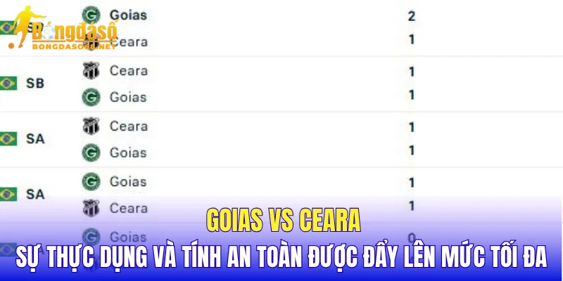 Goias vs Ceara sự thực dụng và tính an toàn được đẩy lên mức tối đa