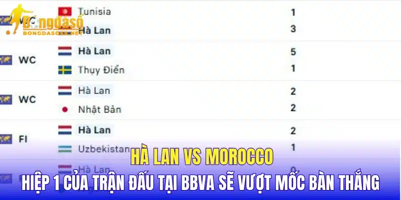 Hà Lan vs Morocco hiệp 1 của trận đấu tại BBVA sẽ vượt mốc bàn thắng