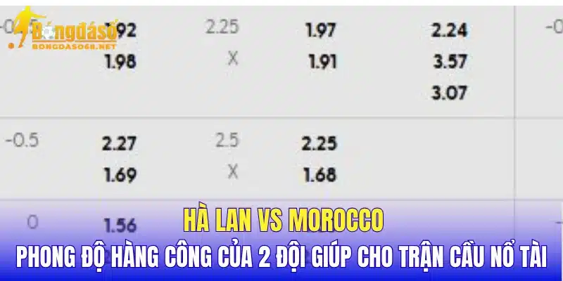 Hà Lan vs Morocco phong độ hàng công của 2 đội giúp cho trận cầu nổ tài