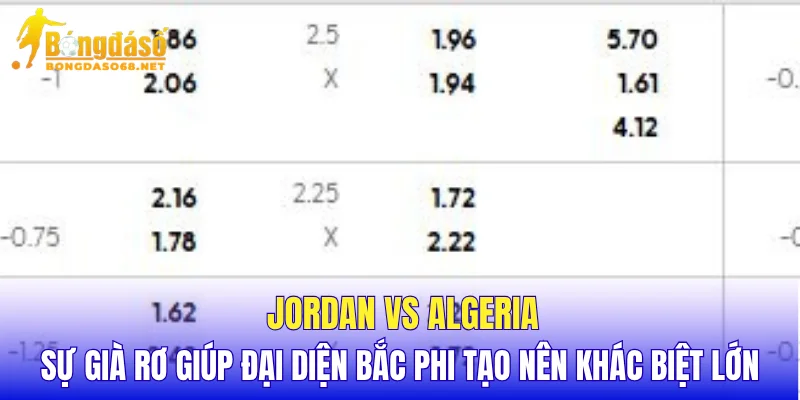Jordan vs Algeria sự già rơ giúp đại diện Bắc Phi tạo nên khác biệt lớn
